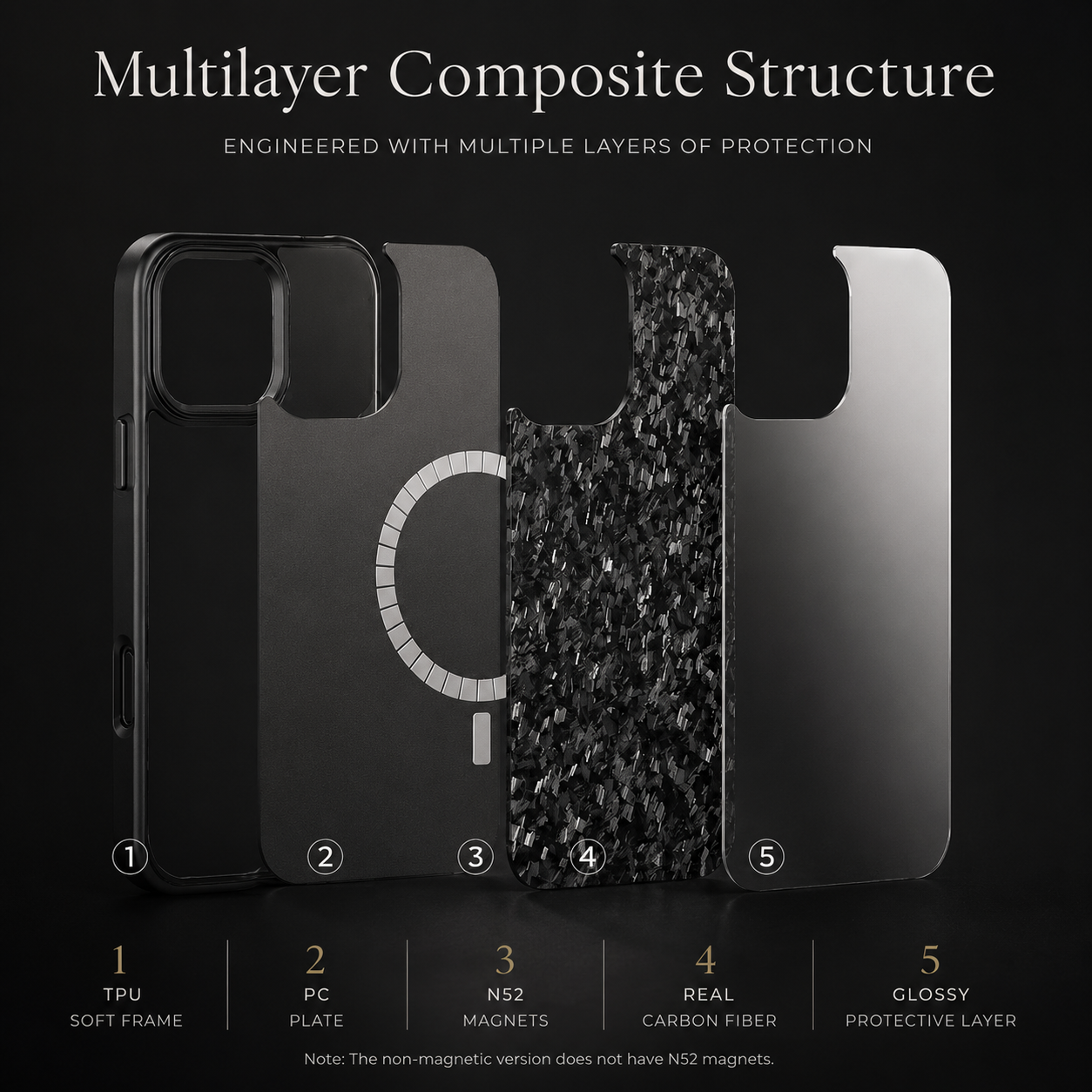Premium iPhone Case MagSafe Compatible Forged Carbon Fiber Cover Dual Layer Shockproof Metal Lens Frame Button Protection Full Coverage Lightweight Design