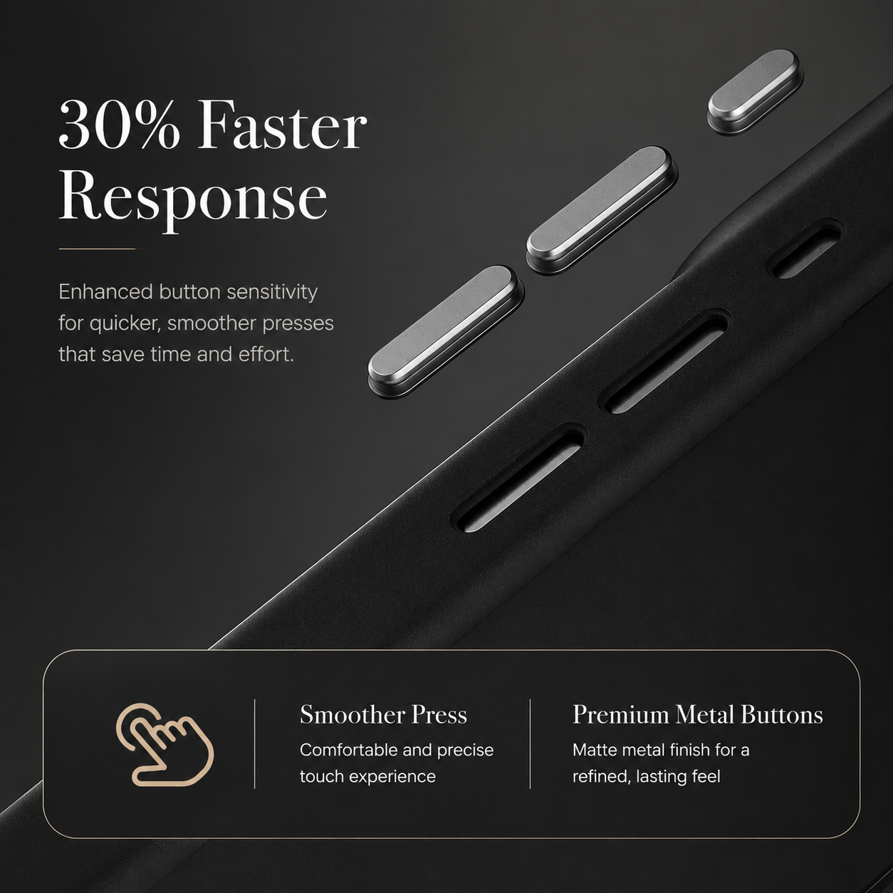 Premium iPhone Case Invisible Magnetic Cover Dual Layer Shockproof Matte Frosted Ultra Slim Full Coverage Camera Protection Anti Fingerprint Design