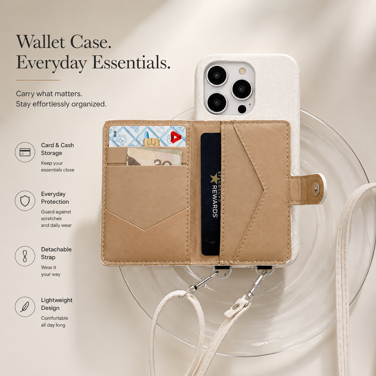 Premium iPhone Case Wallet Crossbody Flip Cover RFID Blocking Card Holder PU Leather Magnetic Closure Shockproof Full Coverage Strap Design Protective Case