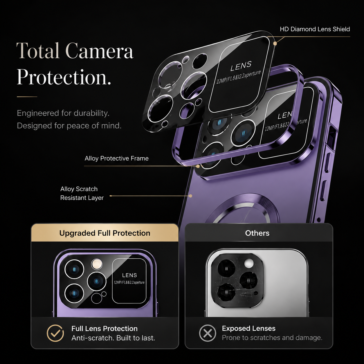 Premium iPhone Case MagSafe Compatible Magnetic Privacy Screen Protective Cover Anti Spy Frosted Glass Back Shockproof Camera Protection Ultra Thin Full Coverage