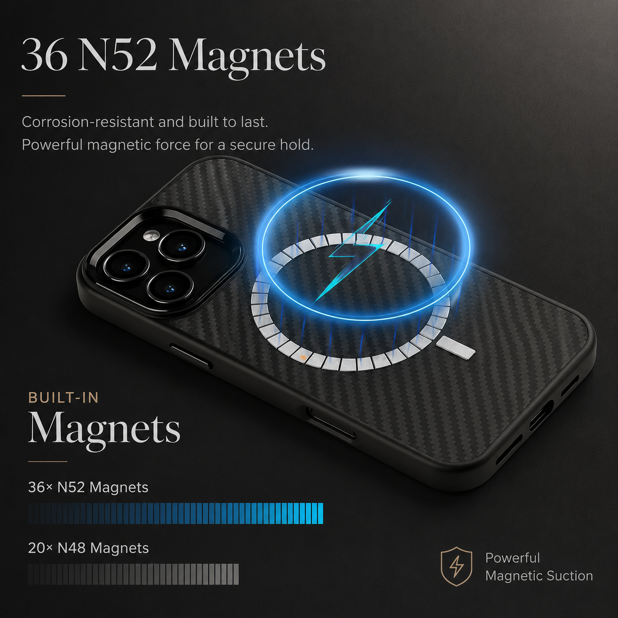 Premium iPhone Case Carbon Fiber Aramid Armor Cover Metal Frame Shockproof Full Coverage Anti Scratch Wireless Charging Slim Protective Design