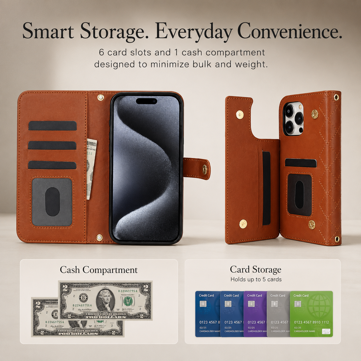 Premium iPhone Wallet Case Crossbody Flip Cover RFID Blocking Card Holder PU Leather Magnetic Closure Shockproof Full Coverage Strap Protective Case