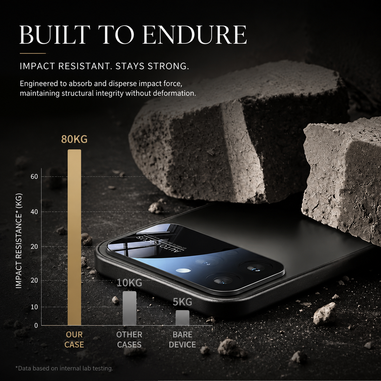Premium iPhone Case Metal Back Protective Cover Shockproof Silicone Frame Camera Lens Protection Anti Scratch Heavy Duty Slim Full Coverage