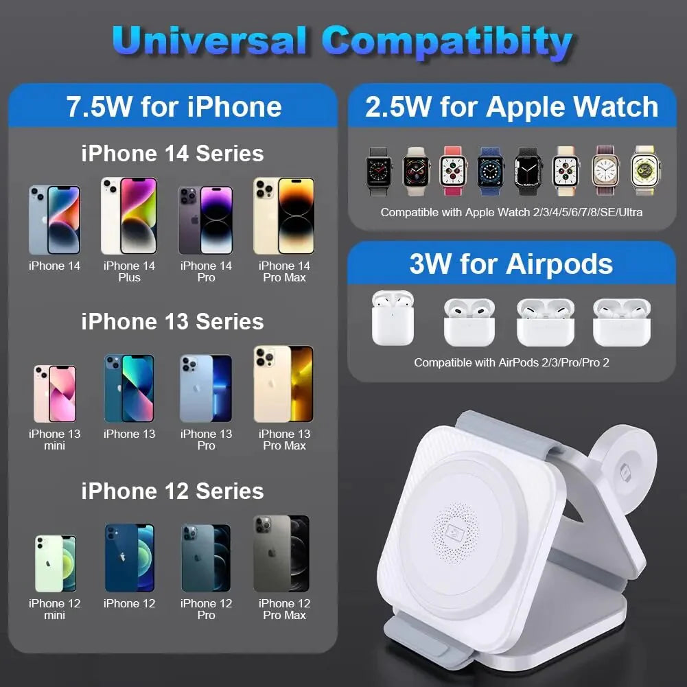 Premium 3 In 1 Wireless Charger Foldable MagSafe Compatible 15W Fast Charging Station Magnetic Portable Dock for Smartphone Watch and Earbuds