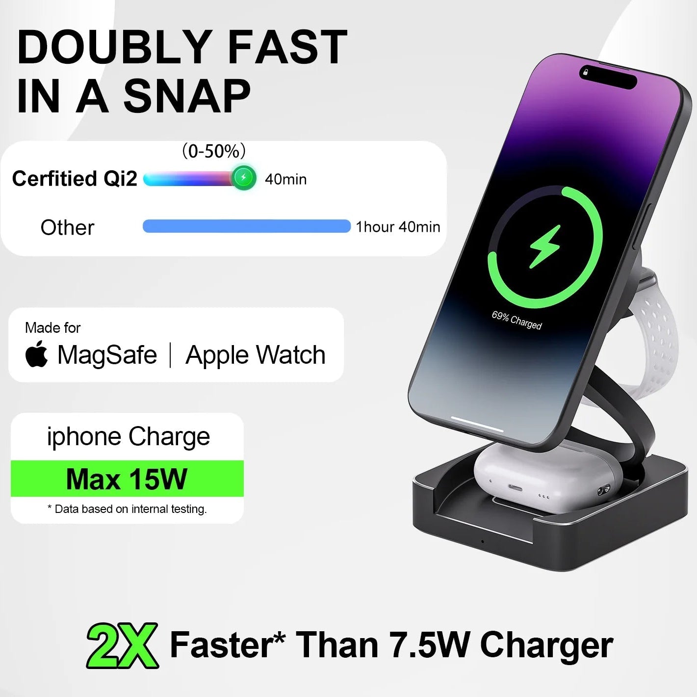 Premium 3 In 1 Wireless Charger Foldable MagSafe Compatible 15W Fast Charging Station Magnetic Portable Dock for Smartphone Watch and Earbuds