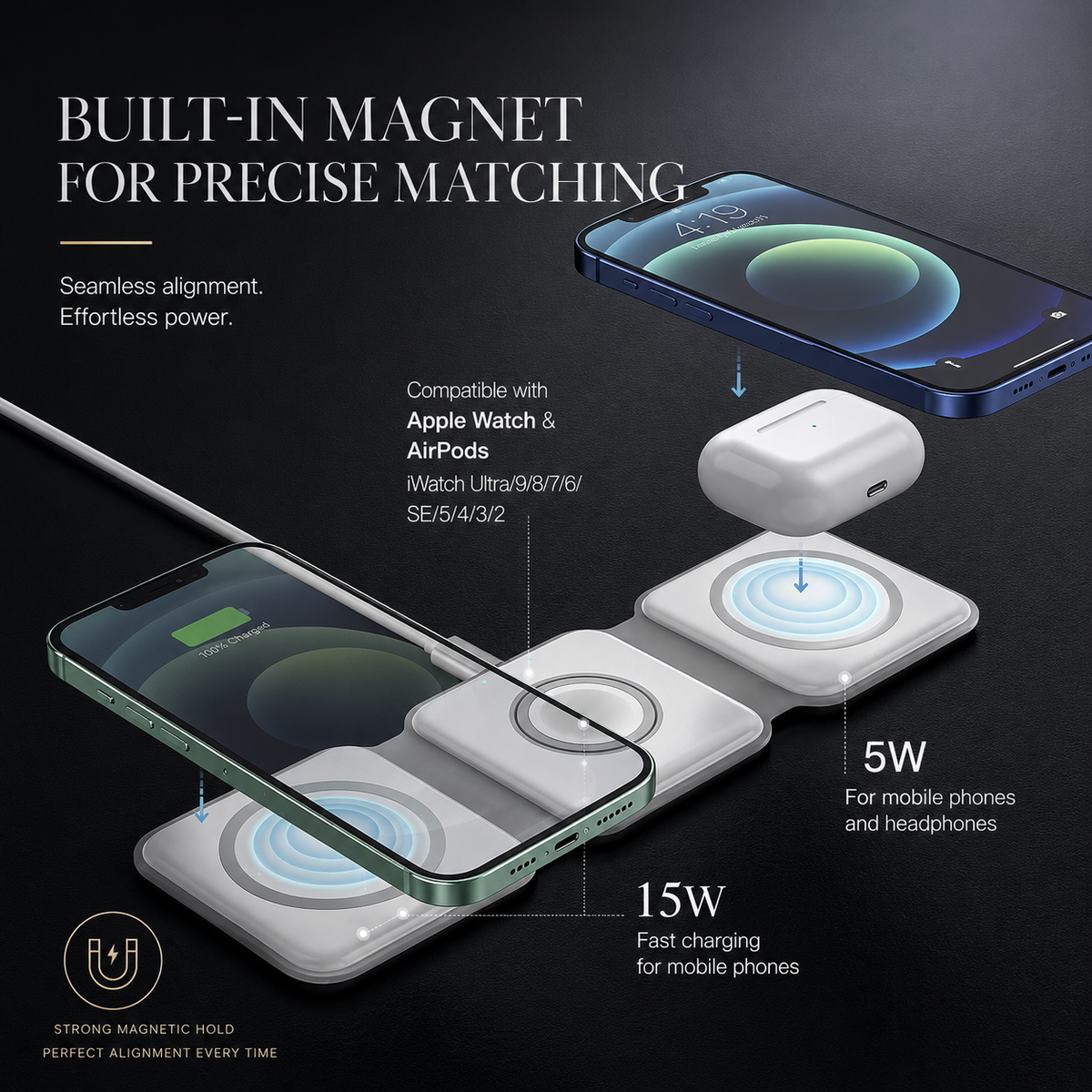 Premium 3-in-1 Wireless Charger Foldable MagSafe Compatible 15W Fast Charging Station Magnetic Portable Dock for Smartphone Watch Earbuds USB-C Holder