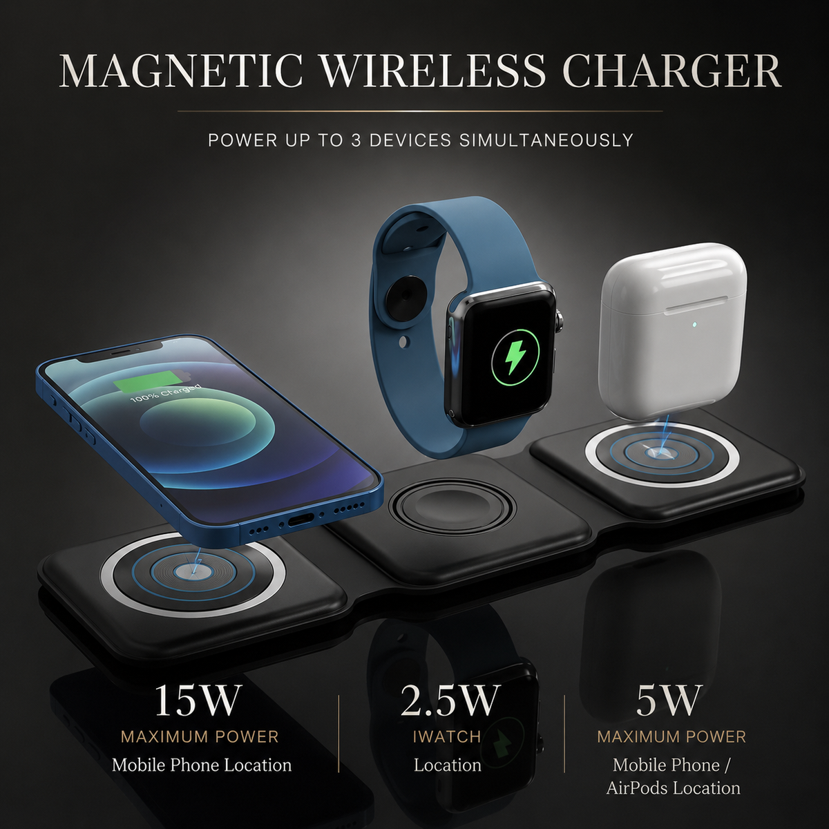 Premium 3-in-1 Wireless Charger Foldable MagSafe Compatible 15W Fast Charging Station Magnetic Portable Dock for Smartphone Watch Earbuds USB-C Holder