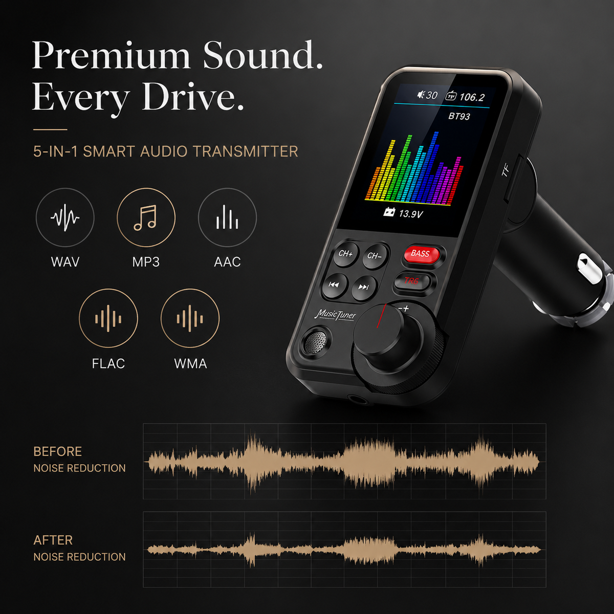 Premium Car Bluetooth FM Transmitter QC 3.0 Fast Charging USB Audio Adapter Hands Free Calling Wireless Music Player Compact Vehicle Accessory Hub