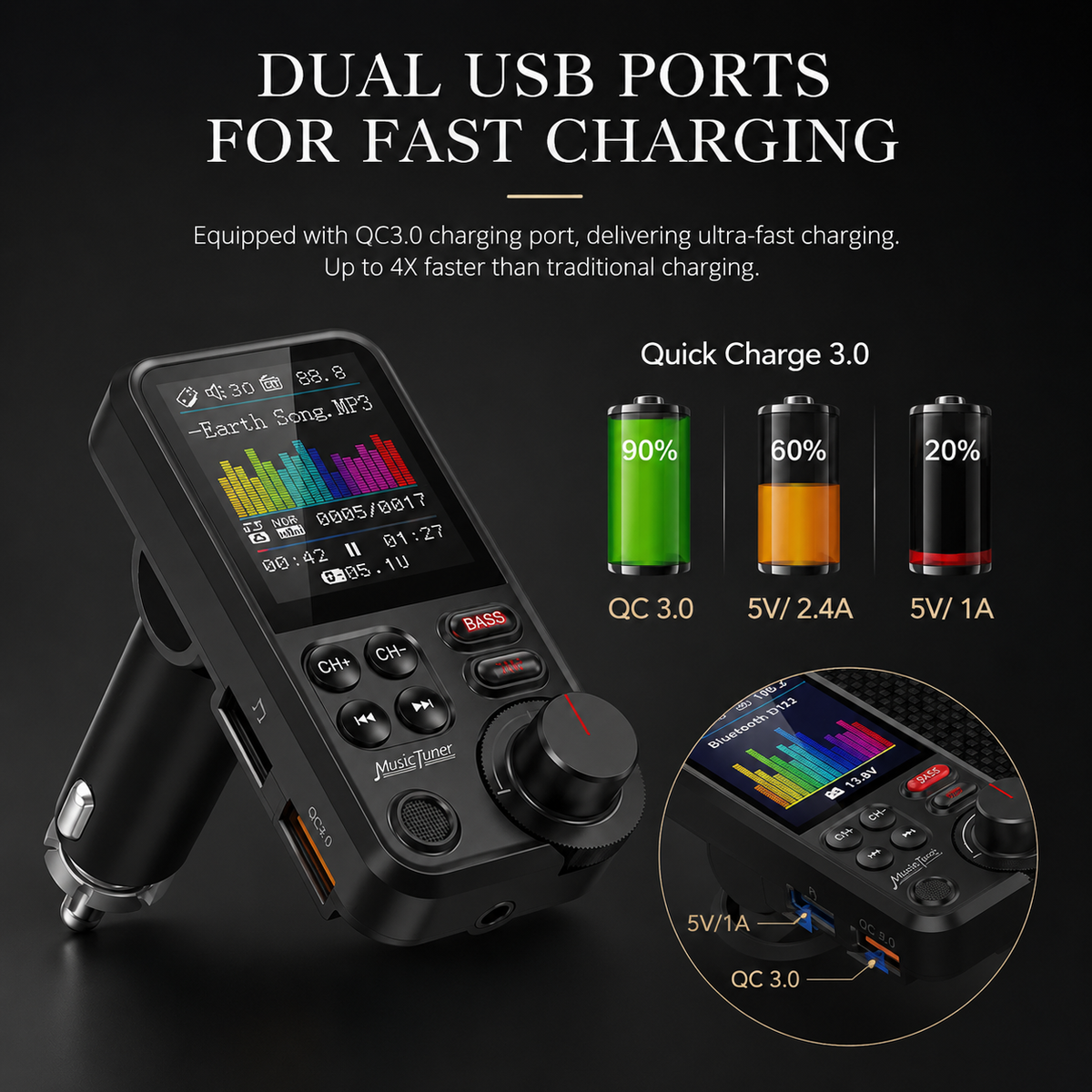 Premium Car Bluetooth FM Transmitter QC 3.0 Fast Charging USB Audio Adapter Hands Free Calling Wireless Music Player Compact Vehicle Accessory Hub