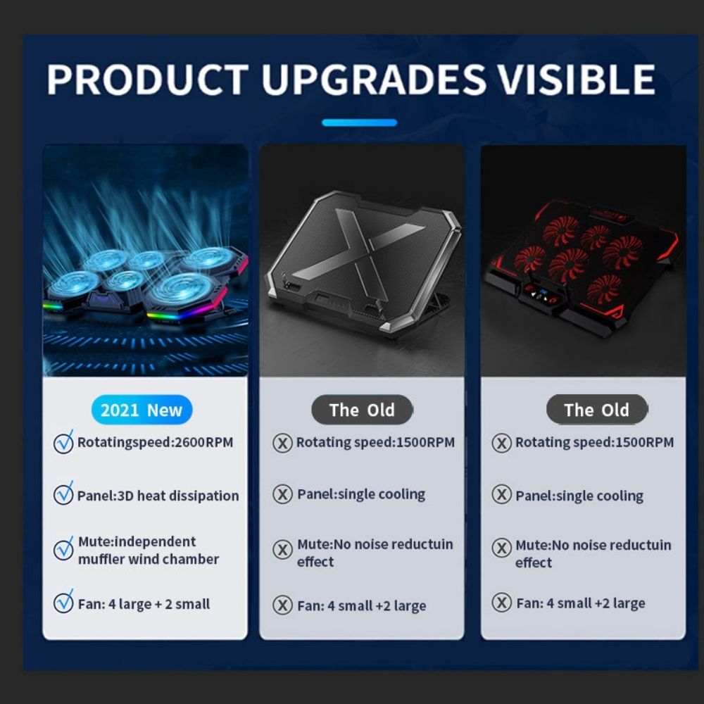 Premium Laptop Cooling Pad RGB 6 Fan Adjustable Gaming Notebook Cooler Ergonomic Heat Dissipation Stand