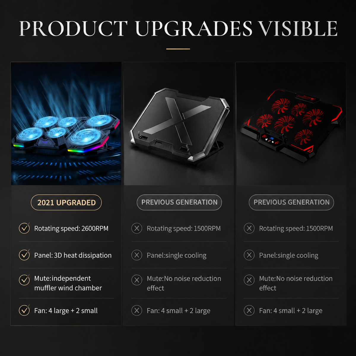 Premium Laptop Cooling Pad RGB Gaming Notebook Cooler Adjustable 6 Fan Heat Dissipation Stand Ergonomic Laptop Cooler Airflow Support Platform