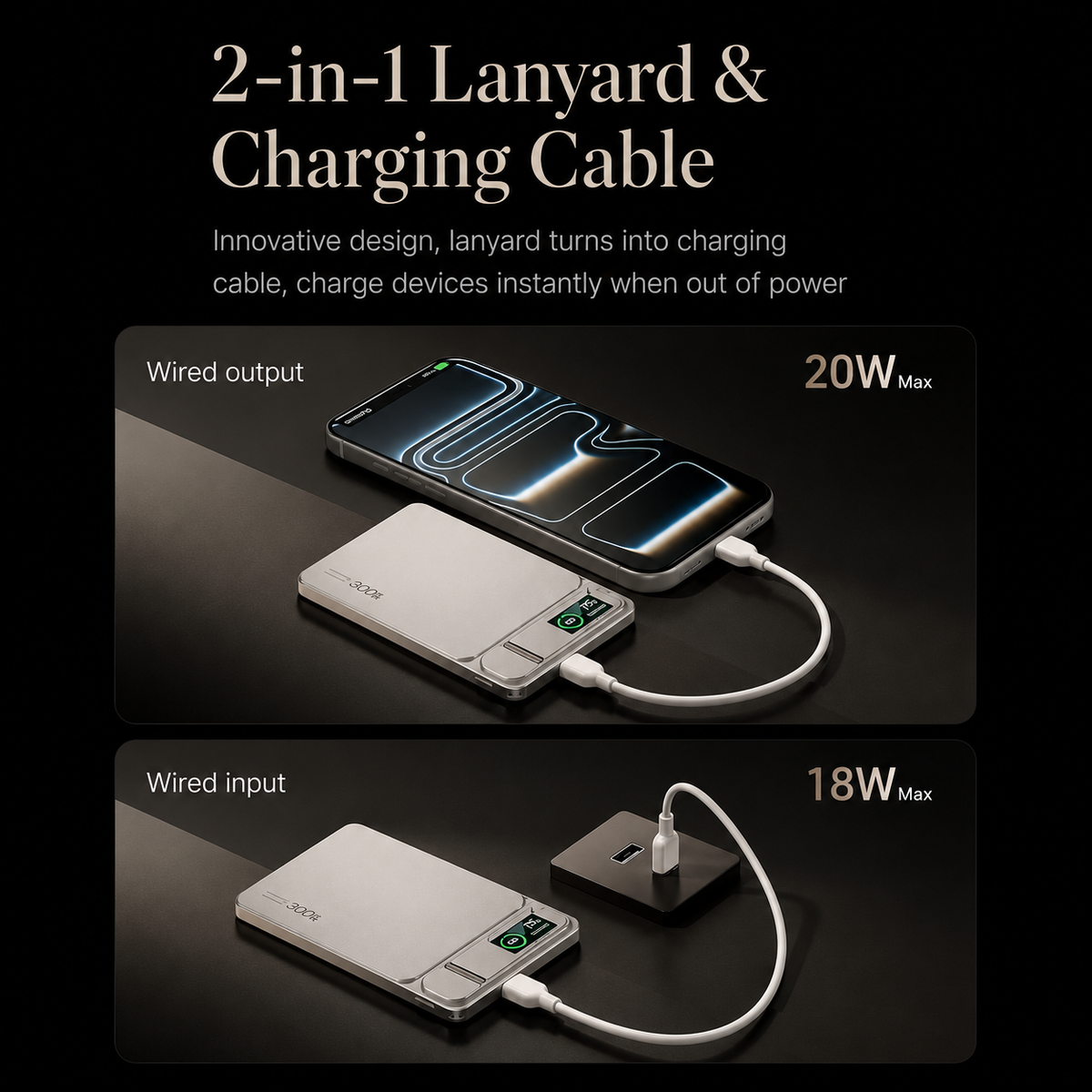 Premium Magnetic Wireless Power Bank 10000mAh 20W Fast Charging MagSafe Compatible Portable Charger Stand Digital Display Battery Pack Travel Kit