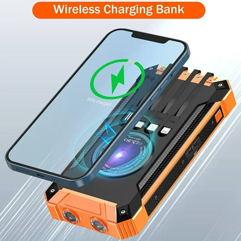 Premium Power Bank 20000mAh Solar Charger Fast Charging Portable Battery Pack LED Flashlight Outdoor Travel Charger