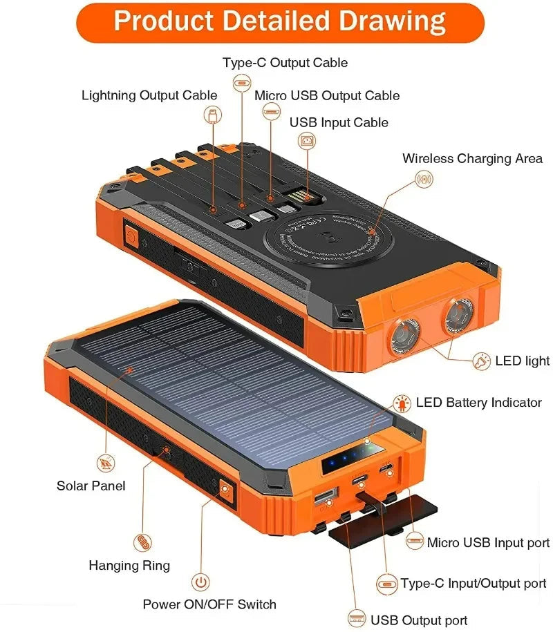 Premium Power Bank 20000mAh Solar Charger Fast Charging Portable Battery Pack LED Flashlight Outdoor Travel Charger