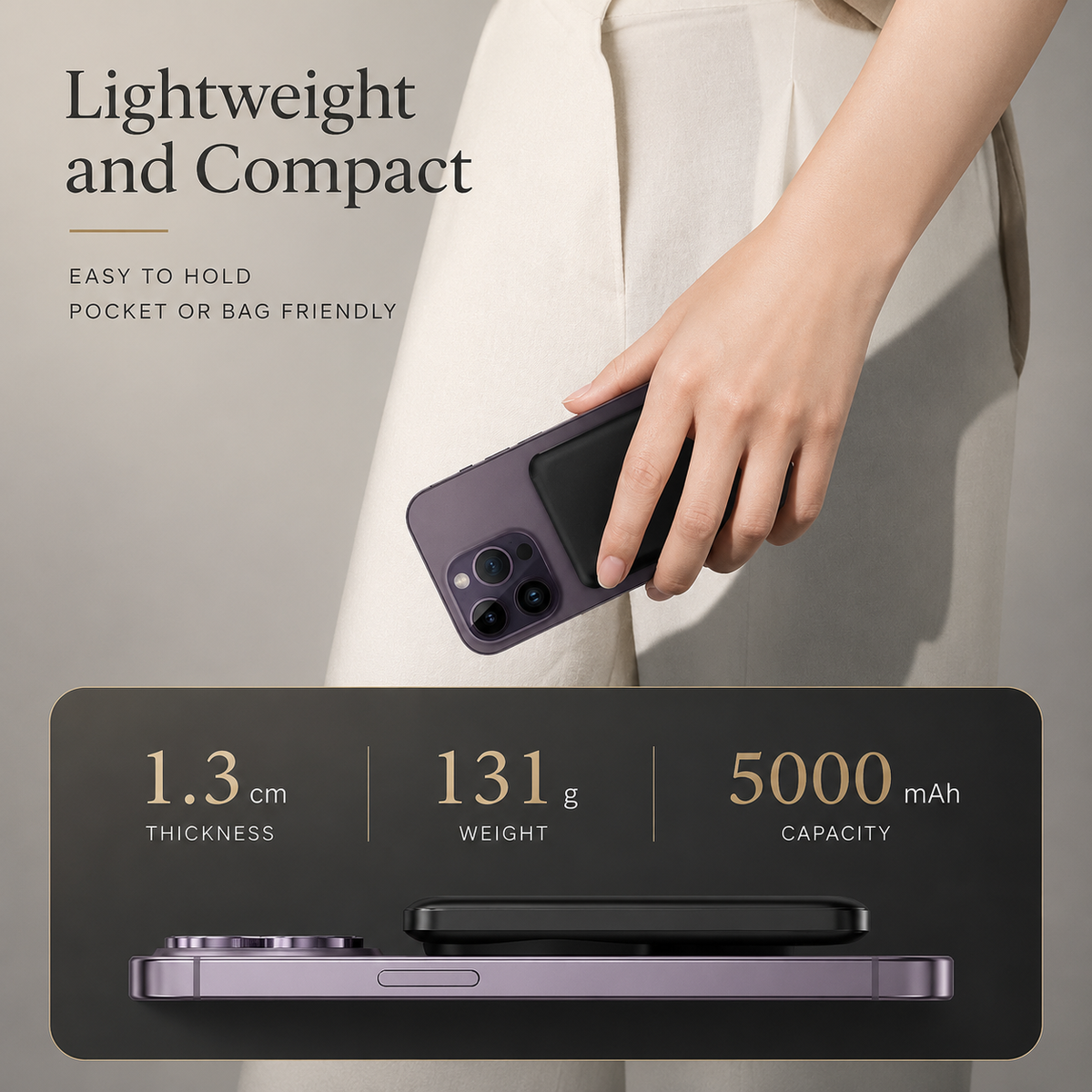 Premium Power Bank MagSafe Compatible Wireless Charger 10000mAh PD Fast Charging Magnetic Battery Pack Portable Rechargeable Charger for Travel Use