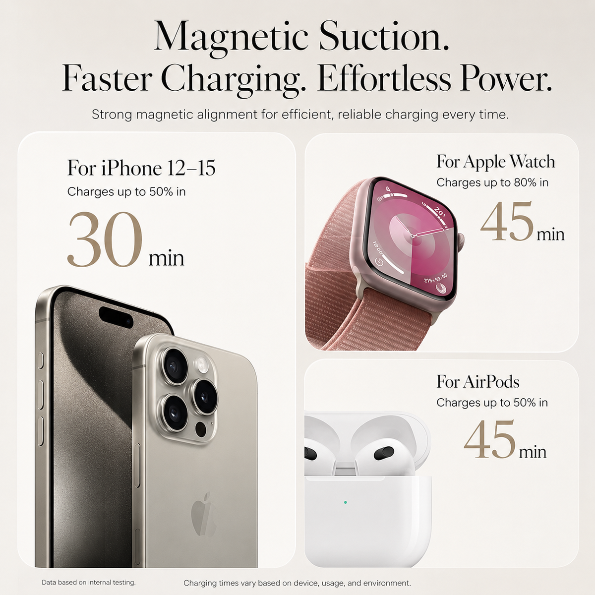 Premium Power Bank MagSafe Compatible Wireless Charger 10000mAh PD Fast Charging Magnetic Battery Pack Portable Rechargeable Charger for Travel Use
