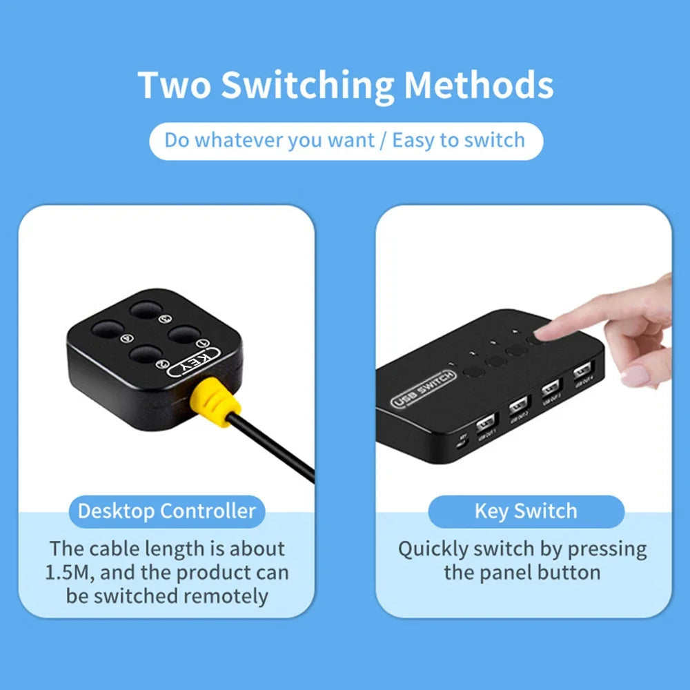 Premium USB-C Hub HDMI 4K Adapter Thunderbolt 3 USB 3.1 Multiport Dock PD Charging SD Card Reader