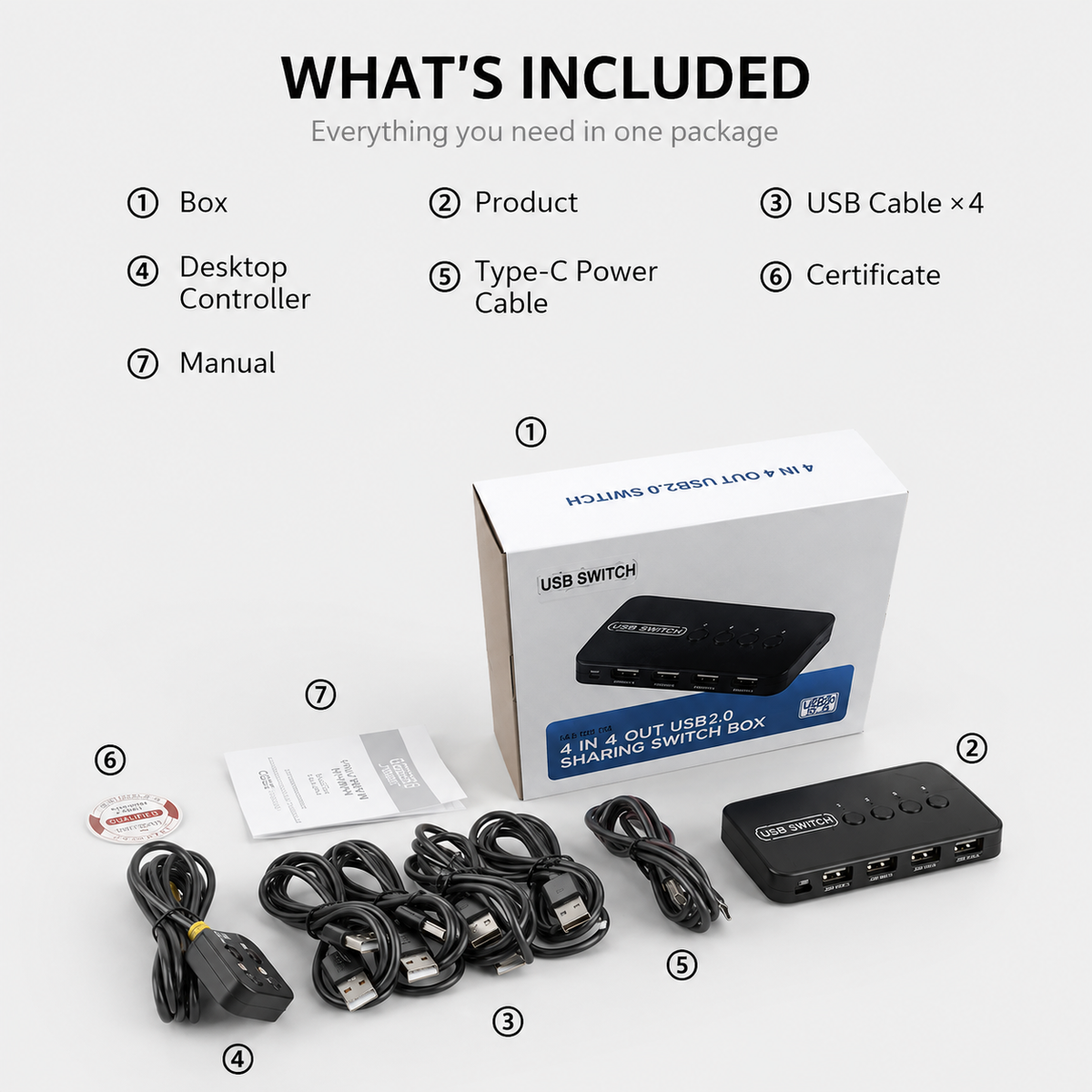 Premium USB-C Hub HDMI 4K Adapter Thunderbolt 3 USB 3.1 Multiport Dock PD Charging SD Card Reader High Speed Data Transfer Compact Portable Design