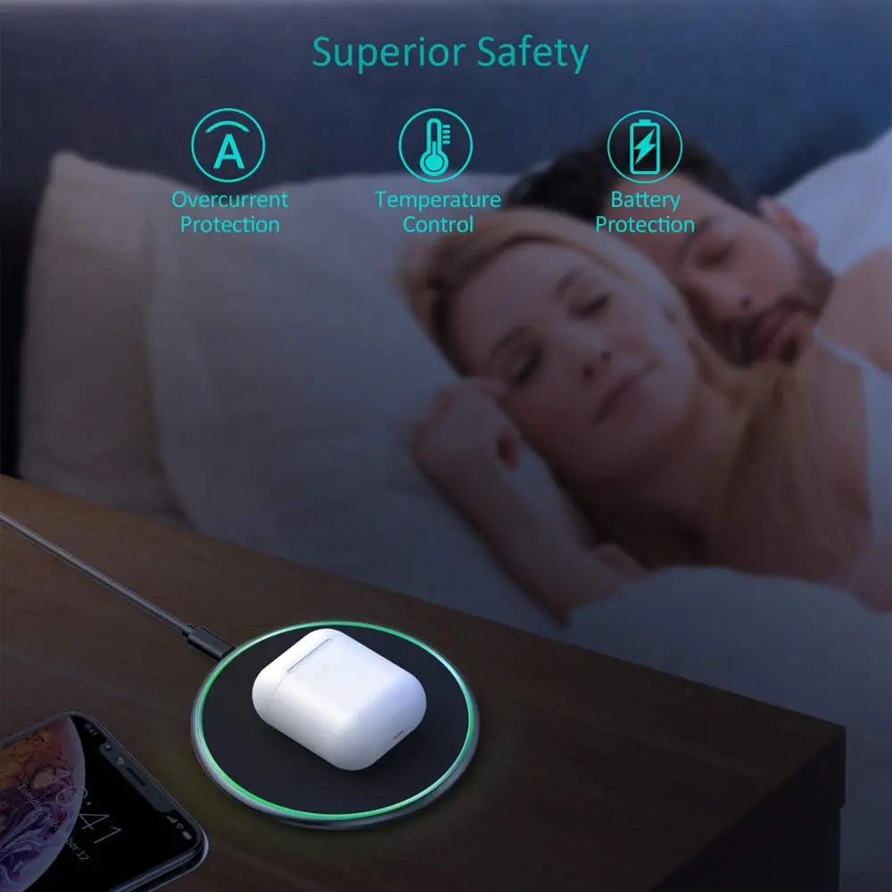 Premium Wireless Charger 30W Fast Charging Pad MagSafe Compatible USB-C Qi Wireless Charging Slim Dock
