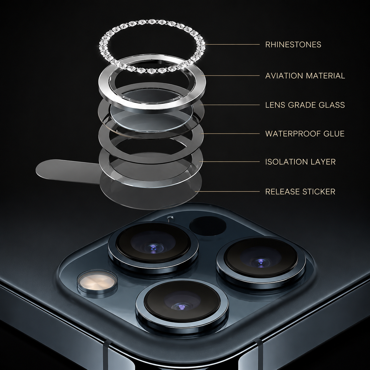 Premium iPhone Camera Lens Protector Tempered Glass Metal Ring Scratch Resistant Anti Dust Cover Precision Fit Protection Slim Design Clear Guard