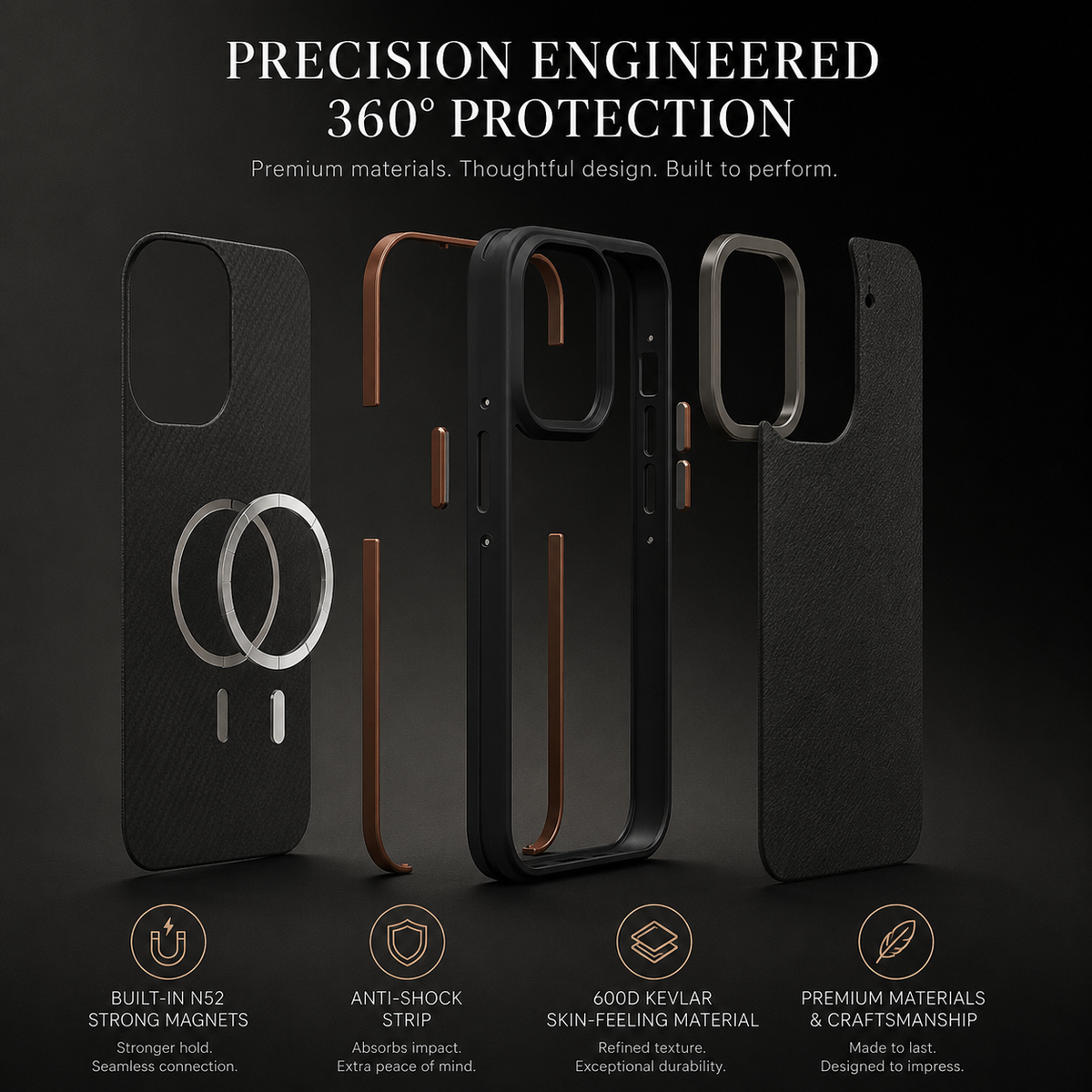 Premium iPhone Case MagSafe Compatible 600D Kevlar Carbon Fiber Cover Metal Camera Ring Shockproof Anti Scratch Slim Half Wrapped Design