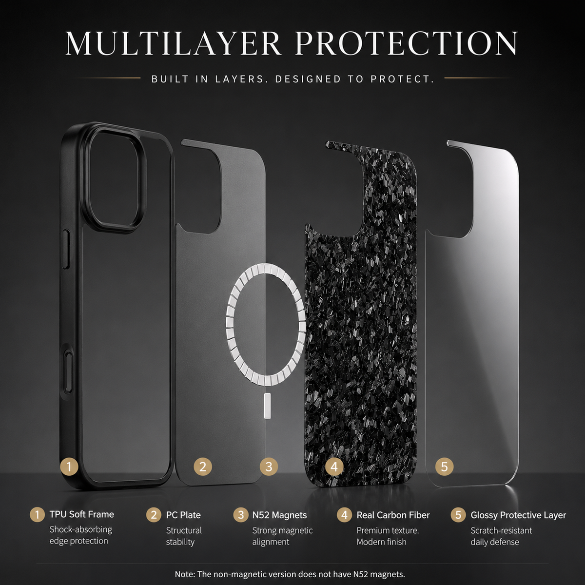 Premium iPhone Case MagSafe Compatible Carbon Fiber Cover Dual Layer Shockproof Metal Lens Guard Anti Scratch Lightweight Full Coverage Design