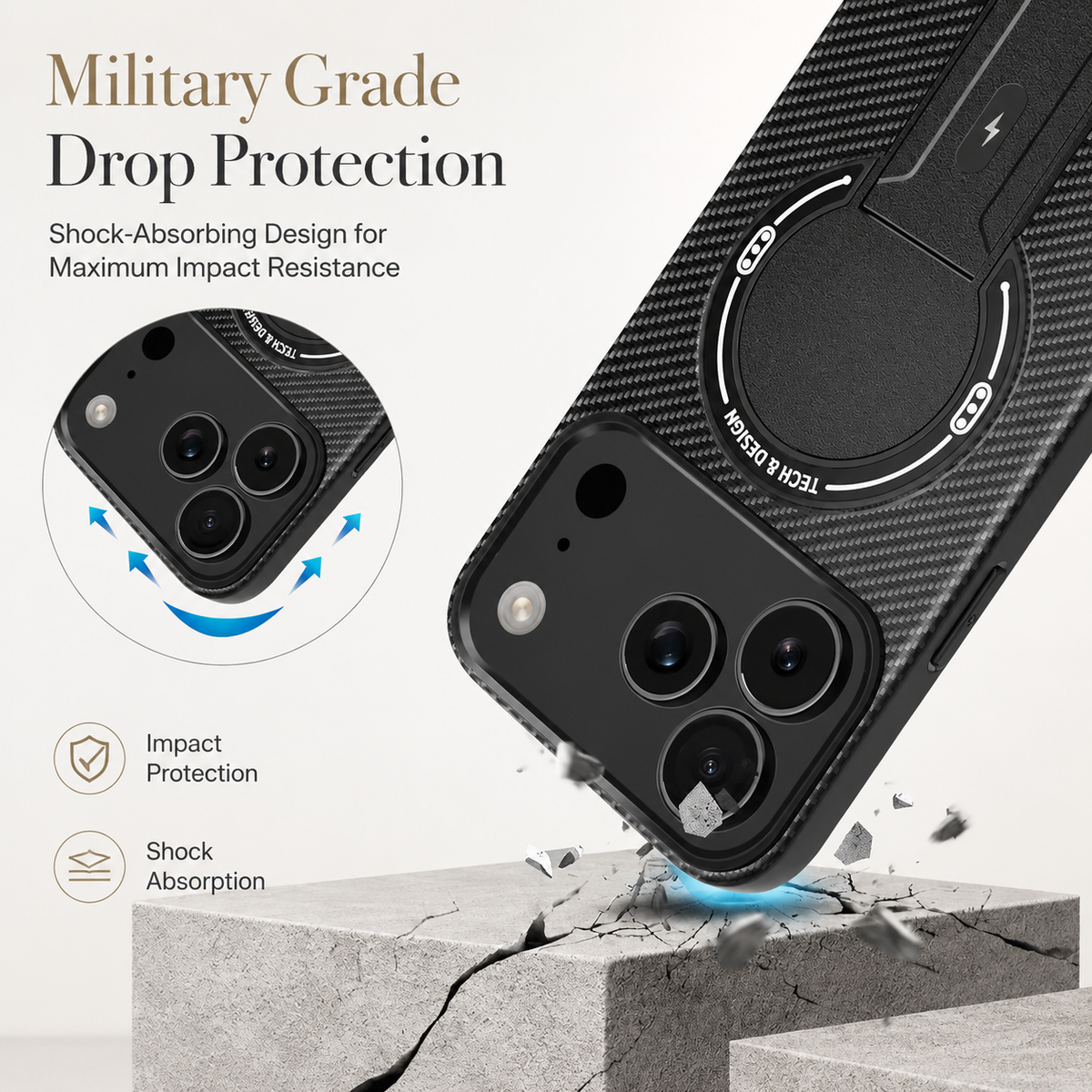 Premium iPhone Case MagSafe Compatible Carbon Fiber Pattern Fold Stand Shockproof Dual Layer Military Grade Protective Cover Full Coverage Armor Design