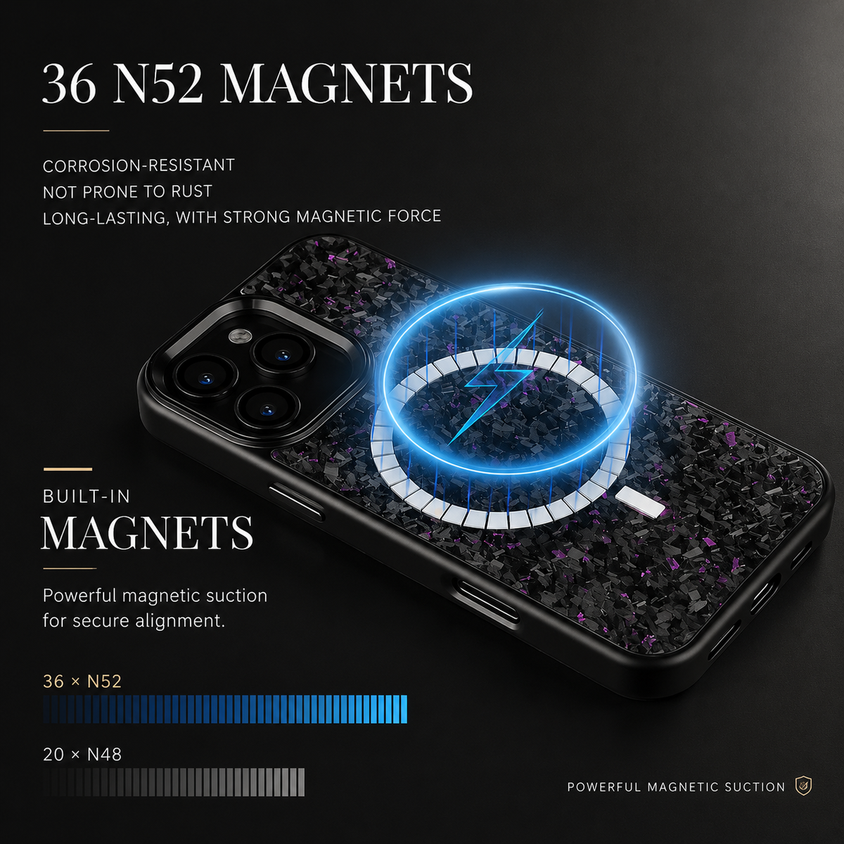 Premium iPhone Case MagSafe Compatible Forged Carbon Fiber Cover Dual Layer Shockproof Metal Lens Frame Button Protection Full Coverage Lightweight Design
