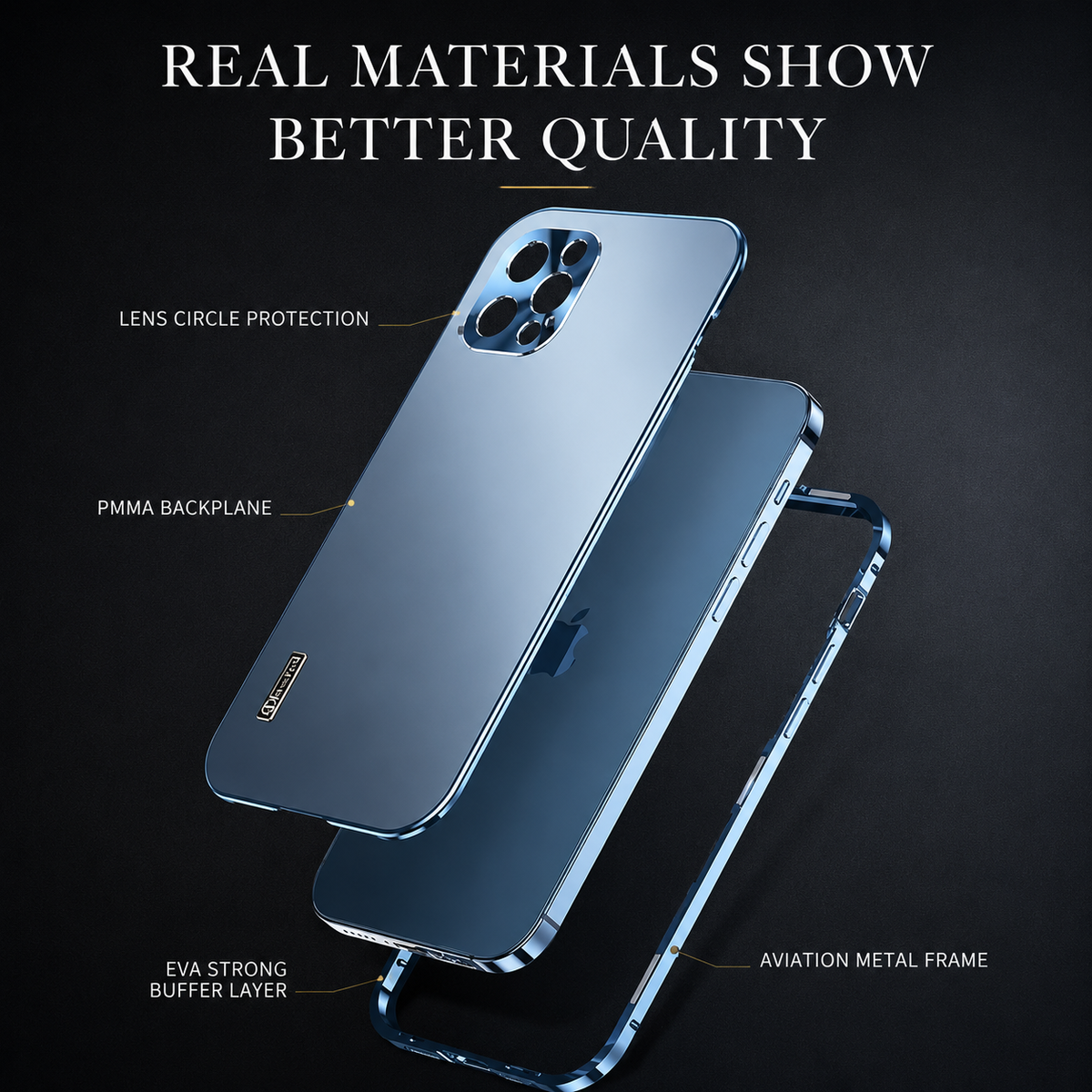 Premium iPhone Case MagSafe Compatible Privacy Screen Double Sided Tempered Glass Metal Frame 360 Full Body Shockproof Cover Camera Lens Protection Slim Design