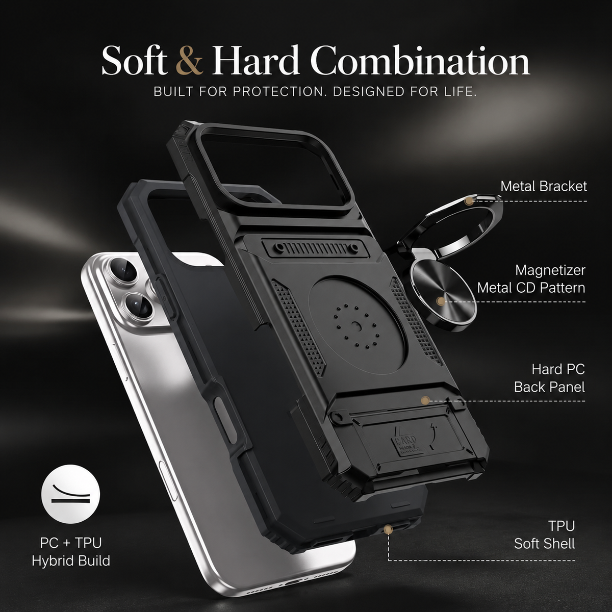 Premium iPhone Case Magnetic Rotating Ring Kickstand Wallet Cover Shockproof Card Holder Heavy Duty Protective Full Coverage Anti Scratch Design