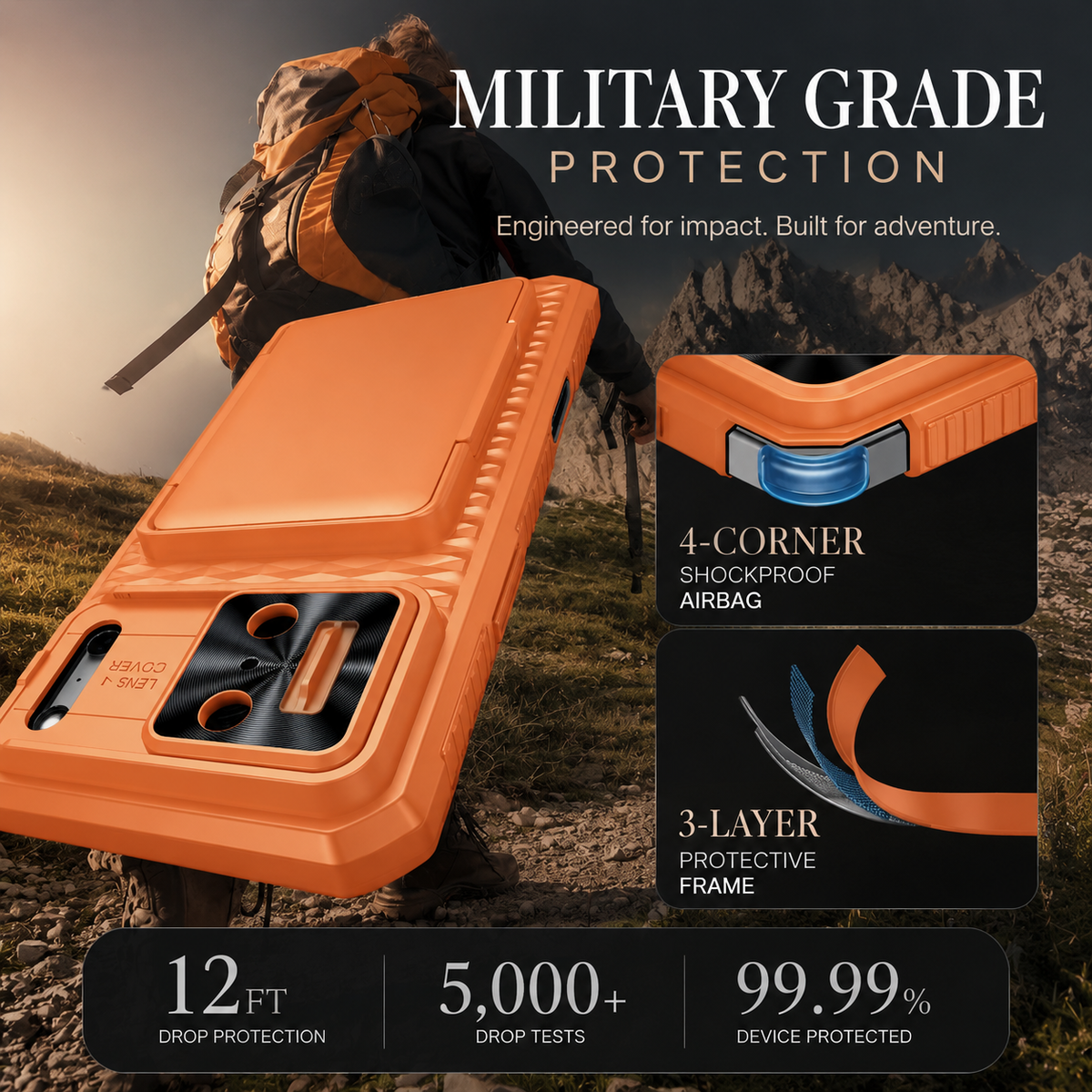 Premium iPhone Case Wallet Card Holder Sliding Camera Cover Stand MagSafe Compatible RFID Blocking Dual Layer Shockproof Heavy Duty Full Protection Design