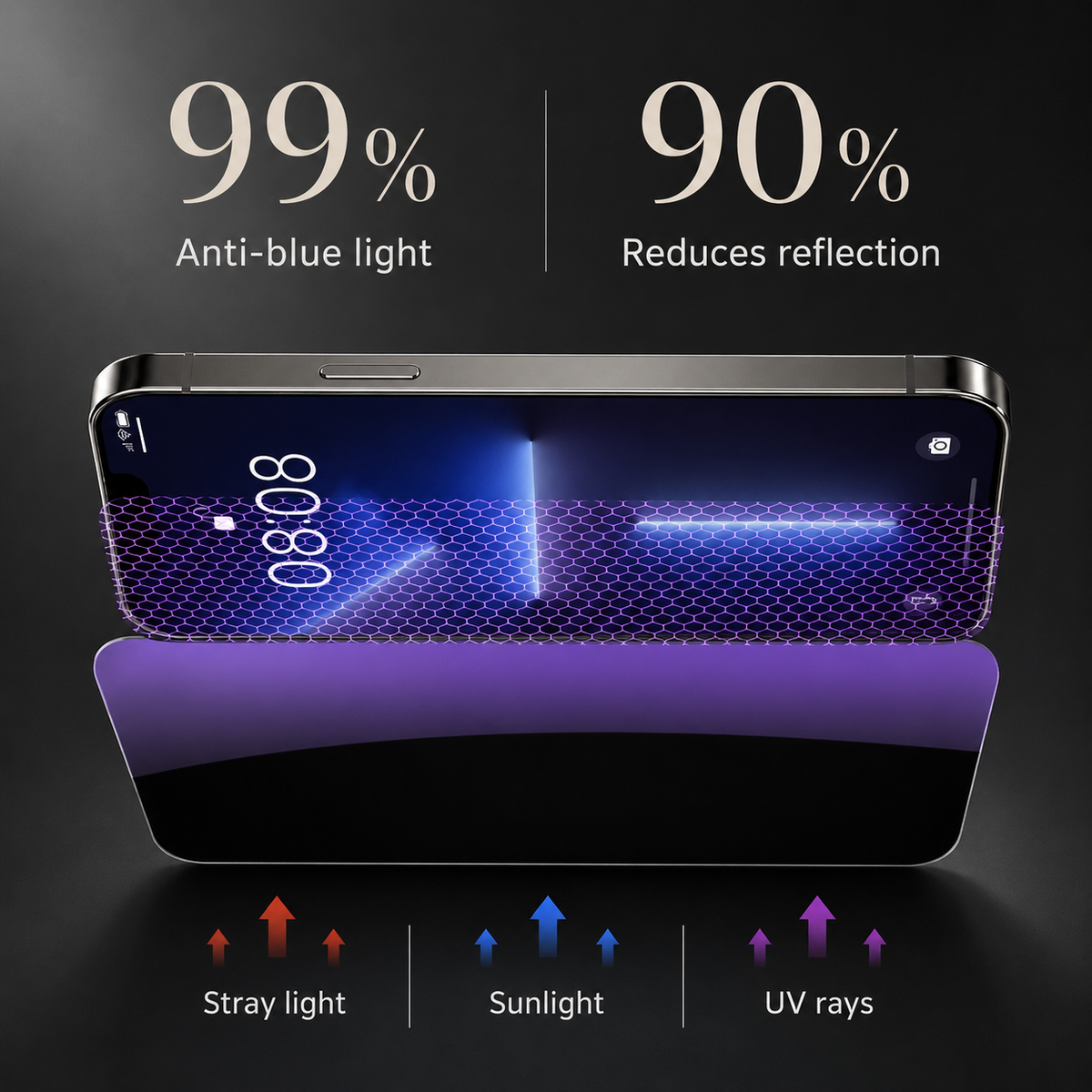 Premium iPhone Screen Protector Privacy Tempered Glass Anti Spy Matte Anti Glare Full Coverage Anti Fingerprint Scratch Resistant Case Friendly Design