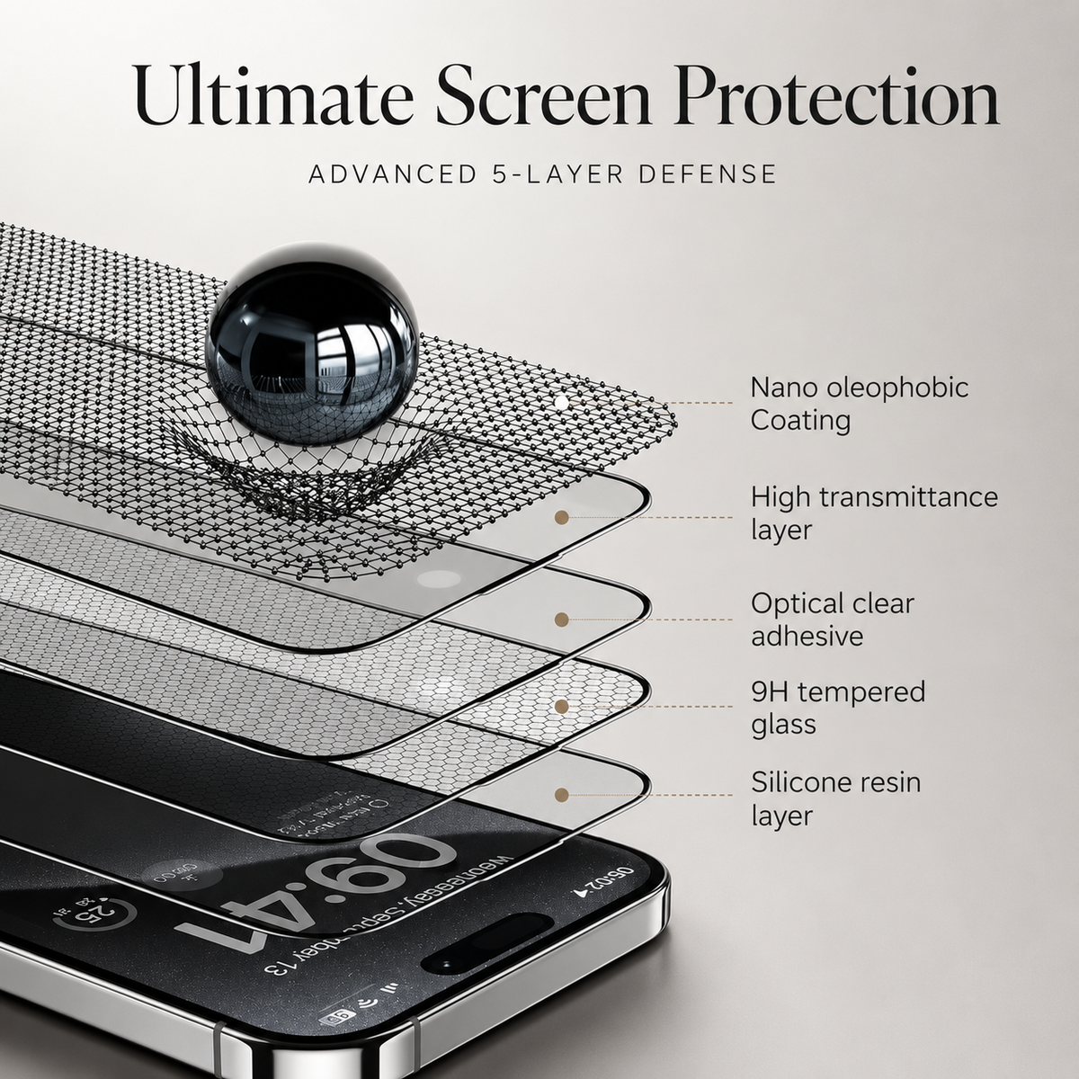 Premium iPhone Screen Protector Privacy Tempered Glass Anti Spy Matte Anti Glare Full Coverage Anti Fingerprint Scratch Resistant Case Friendly Design