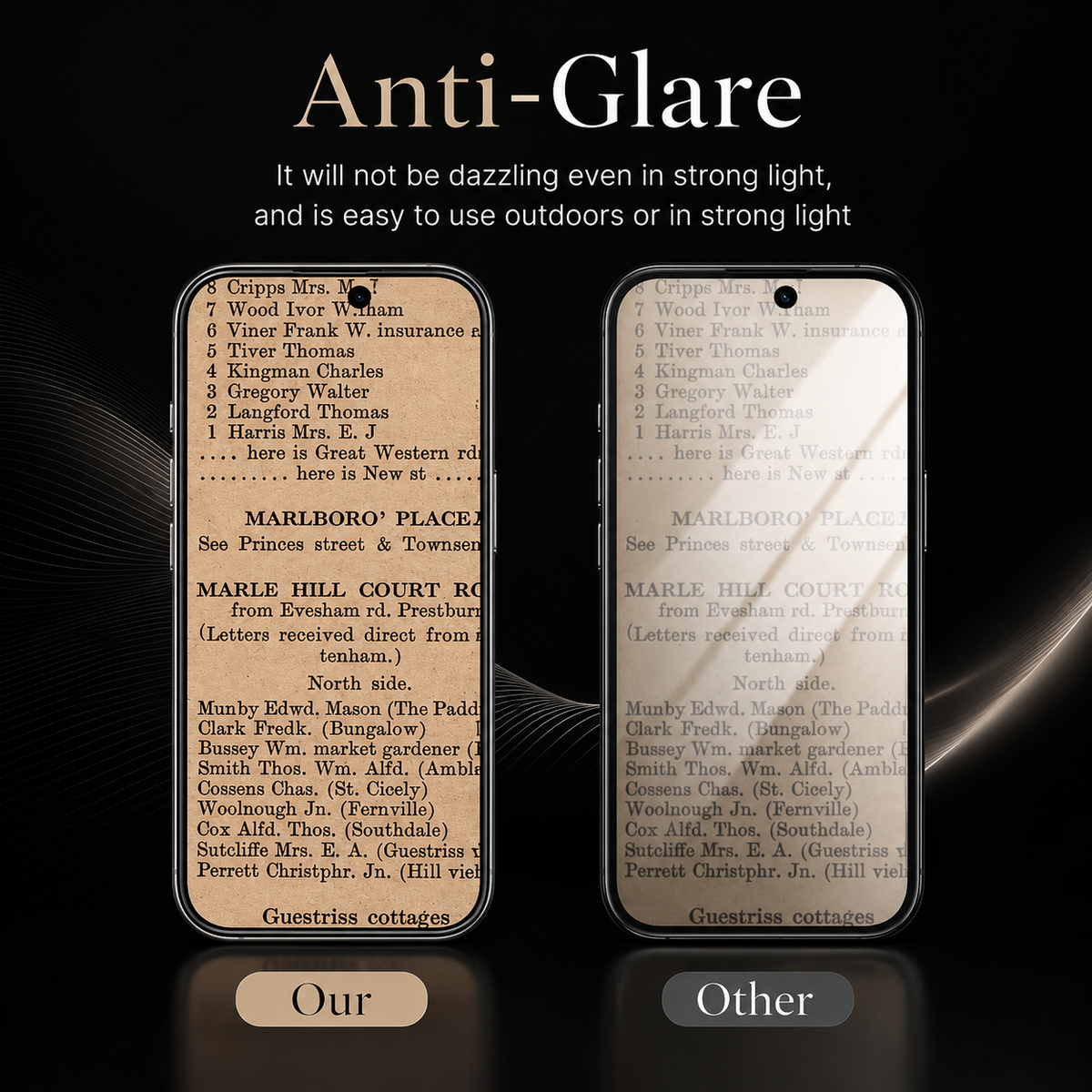 Premium iPhone Screen Protector Privacy Tempered Glass Anti Spy Matte Anti Glare Full Coverage Anti Fingerprint Scratch Resistant Case Friendly Design