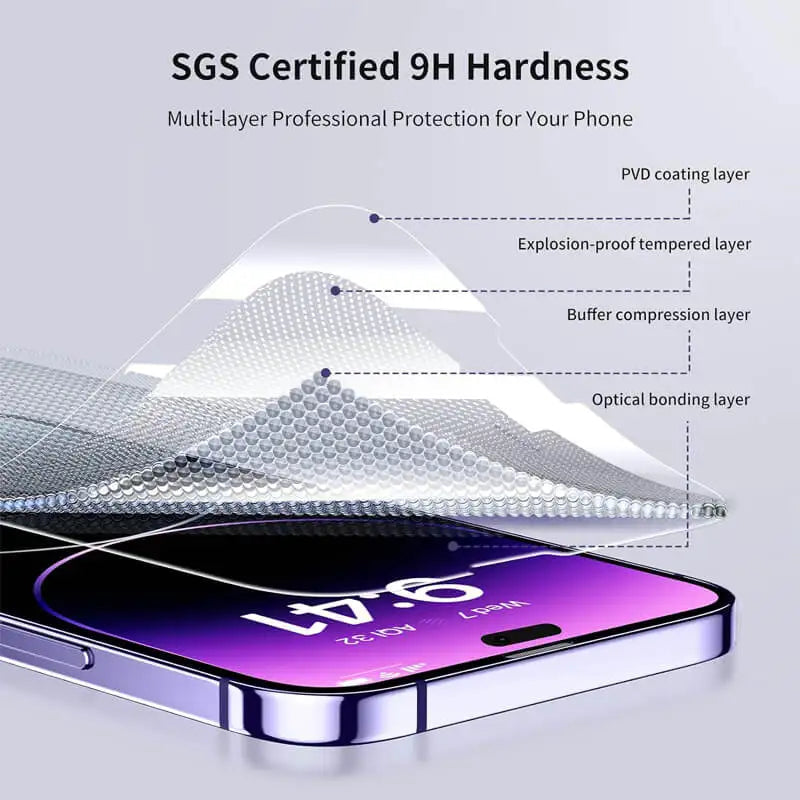 Premium iPhone Screen Protector Tempered Glass HD Clear Anti Fingerprint Scratch Resistant Ultra Thin Case Friendly