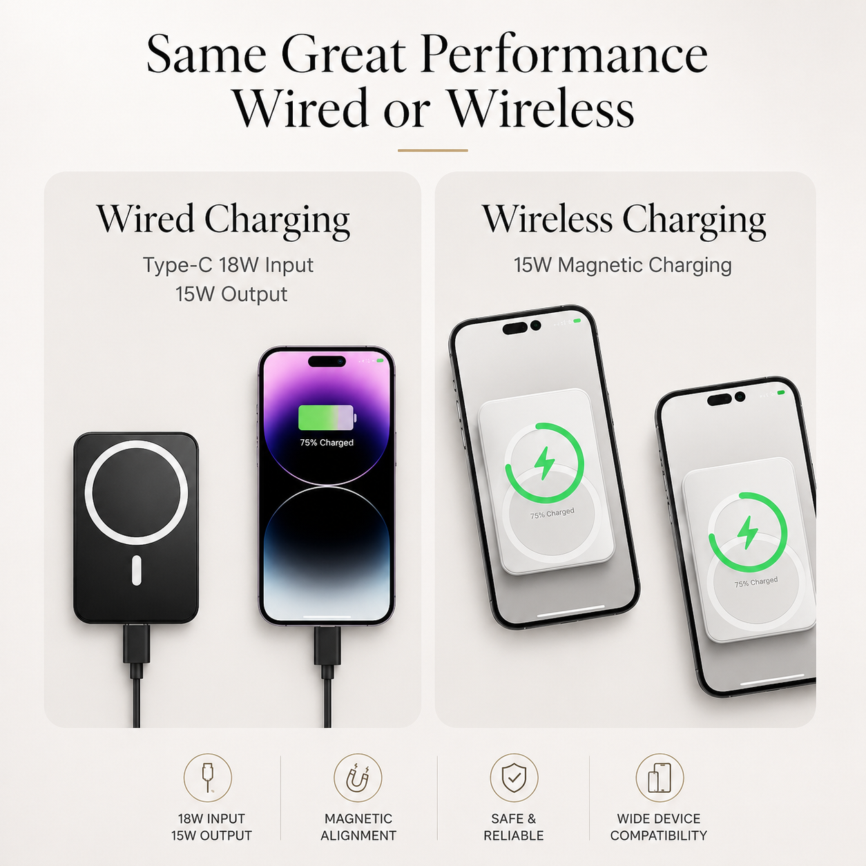 Premium Wireless Car Charger Magnetic Vent Mount MagSafe Compatible Fast Charging Phone Holder Secure Grip Hands Free Dashboard Travel Stand