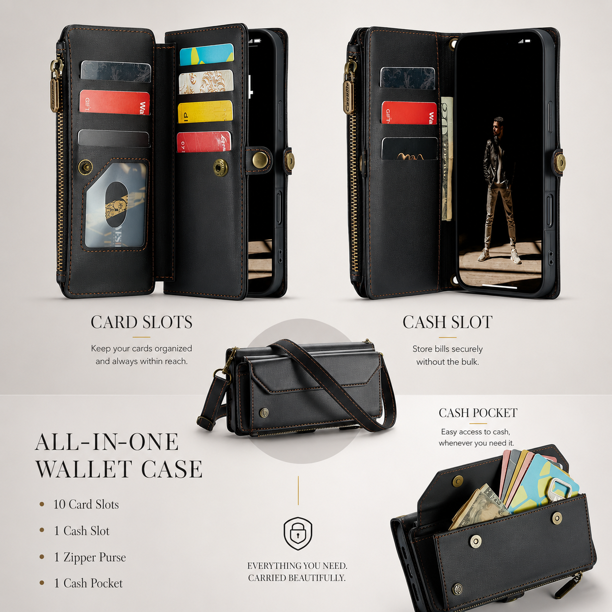 Premium iPhone Case Crossbody Wallet Cover RFID Blocking PU Leather Card Holder Shoulder Lanyard Wrist Strap Shockproof Full Coverage Protective Design