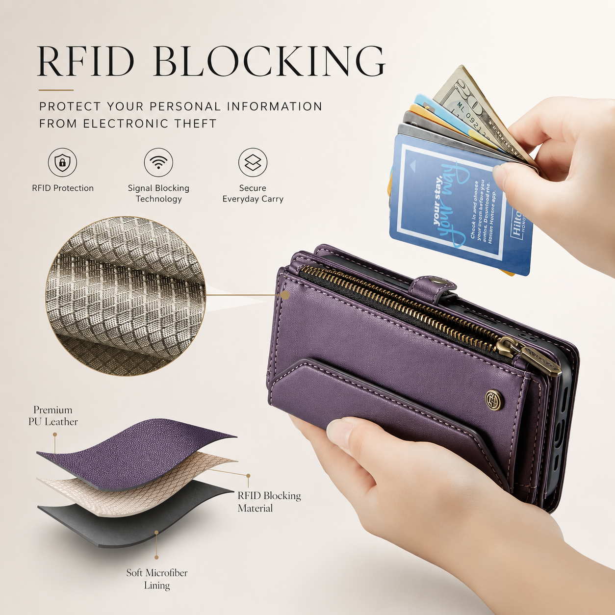 Premium iPhone Case Crossbody Wallet Cover RFID Blocking PU Leather Card Holder Shoulder Lanyard Wrist Strap Shockproof Full Coverage Protective Design