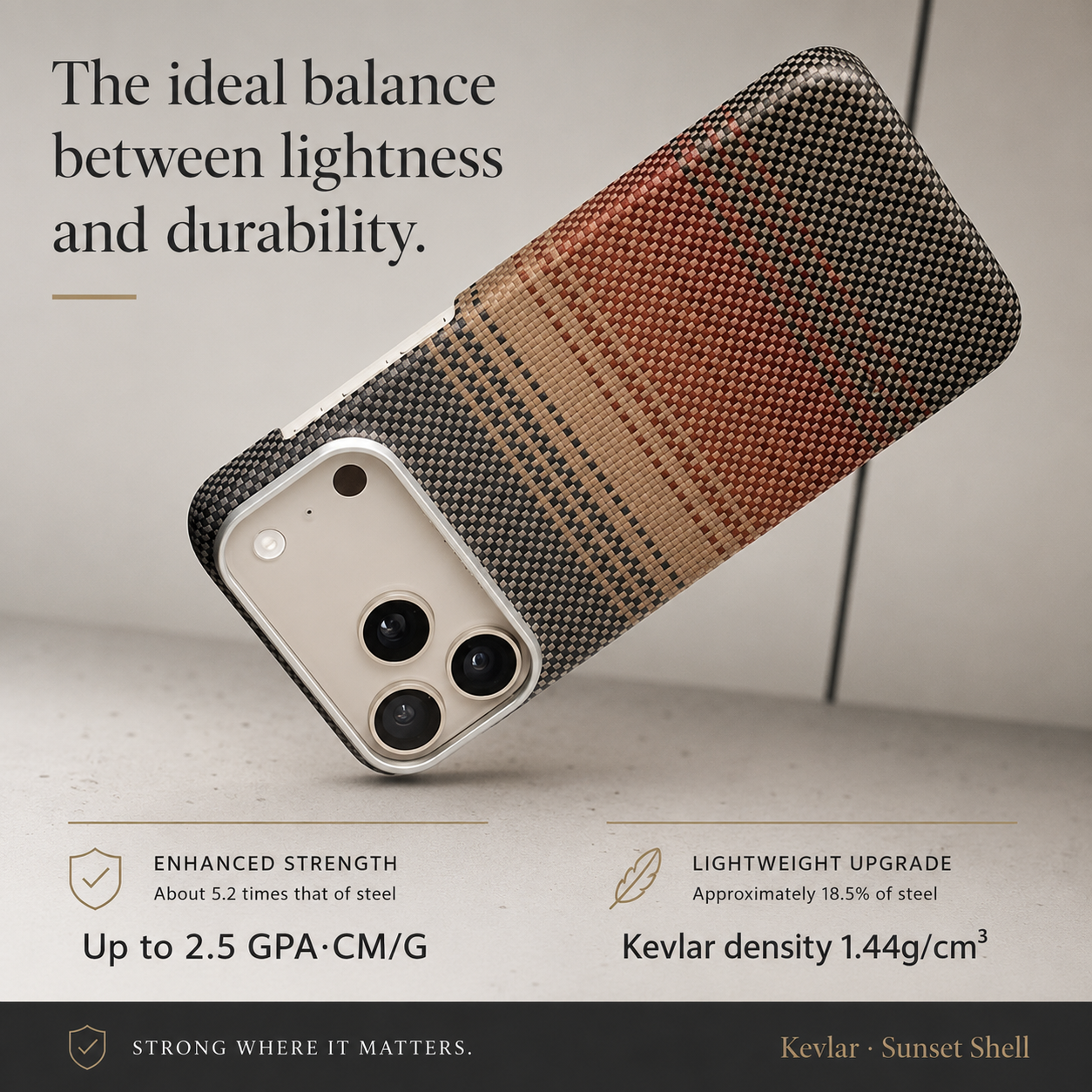 Premium iPhone Case MagSafe Compatible Aramid Carbon Fiber Cover Ultra Thin Raised Lens Screen Guard Anti Scratch Matte Non Slip Full Protection Design