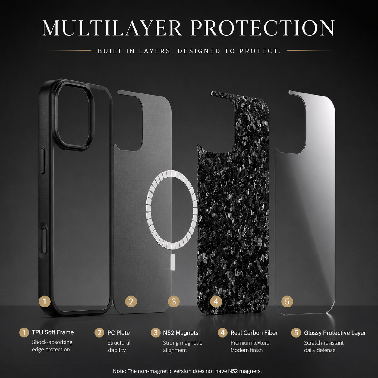 Premium iPhone Case MagSafe Compatible Carbon Fiber Cover Dual Layer Shockproof Metal Lens Guard Anti Scratch Lightweight Full Coverage Design