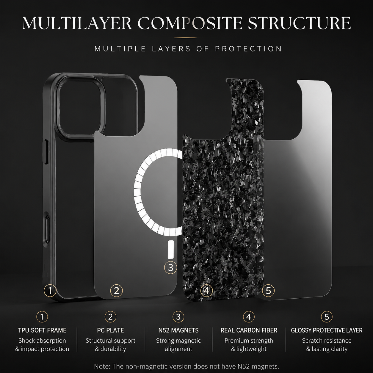 Premium iPhone Case MagSafe Compatible Carbon Fiber Cover Dual Layer Shockproof Metal Lens Guard Anti Scratch Lightweight Full Coverage Design