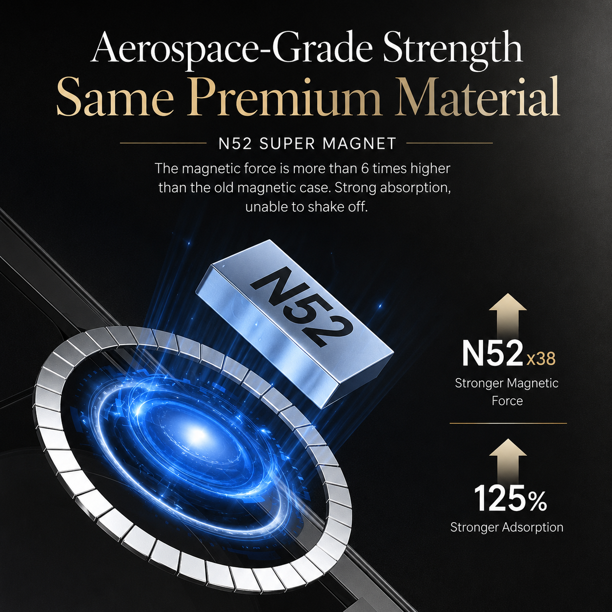 Premium iPhone Case MagSafe Compatible Clear Hybrid Cover Transparent HD Back Magnetic Shockproof Protective Camera Lens Guard Slim Full Coverage Design