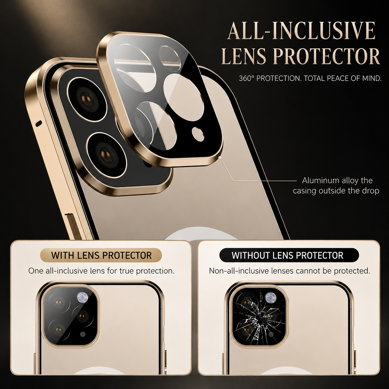 Premium iPhone Case MagSafe Compatible Magnetic Cover Double Sided Tempered Glass Metal Frame Sealed 360 Full Body Shockproof Camera Lens Protection Slim Design