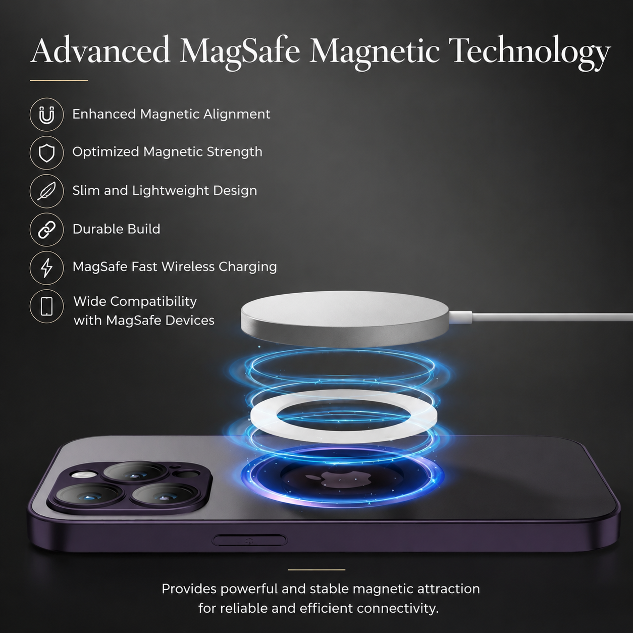Premium iPhone Case MagSafe Compatible Matte Slim Magnetic Cover Shock Absorbing Protective Camera Lens Guard Full Coverage Minimal Design