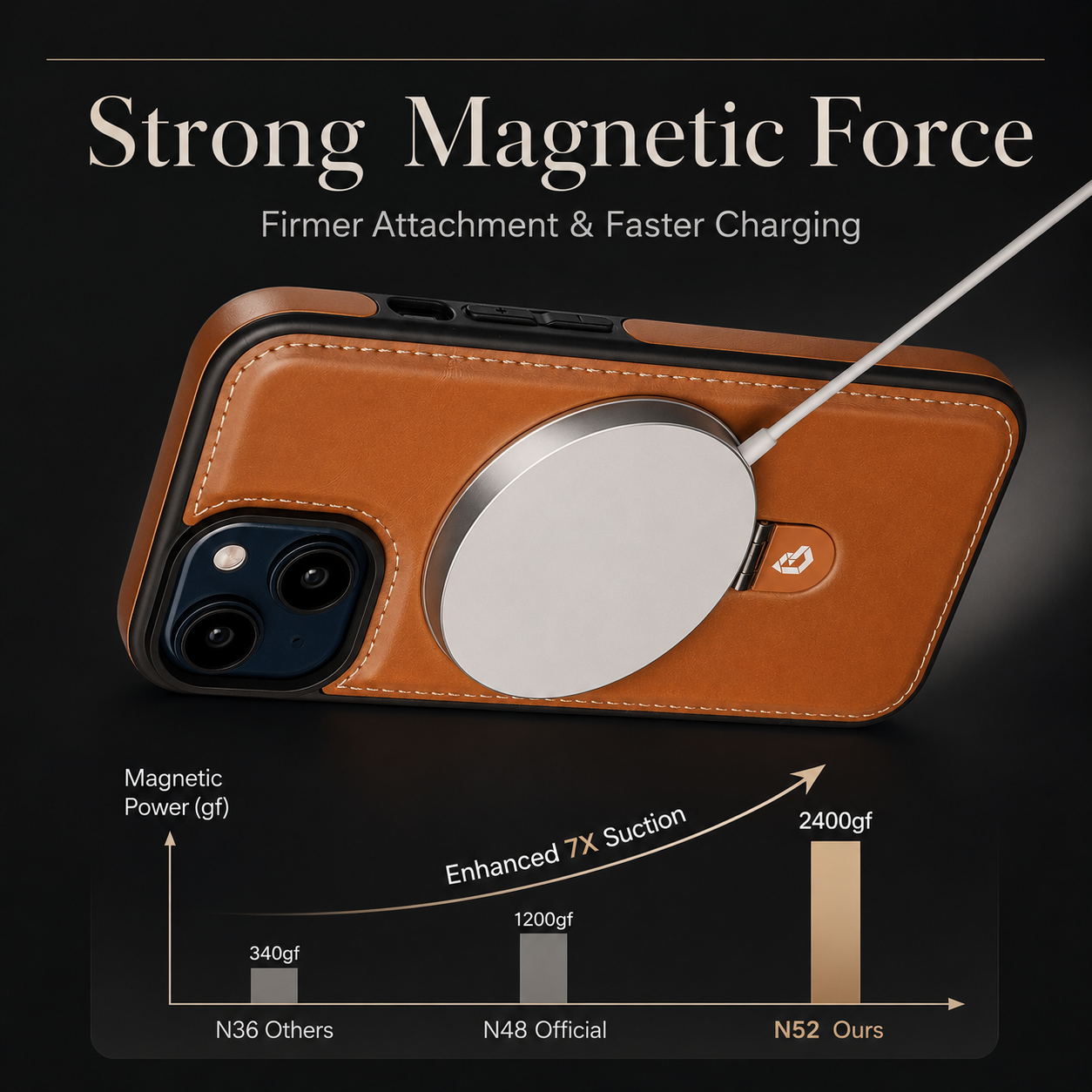 Premium iPhone Case MagSafe Compatible PU Leather Ring Stand Magnetic Cover 360 Rotating Kickstand Shockproof Camera Lens Protection Slim Design