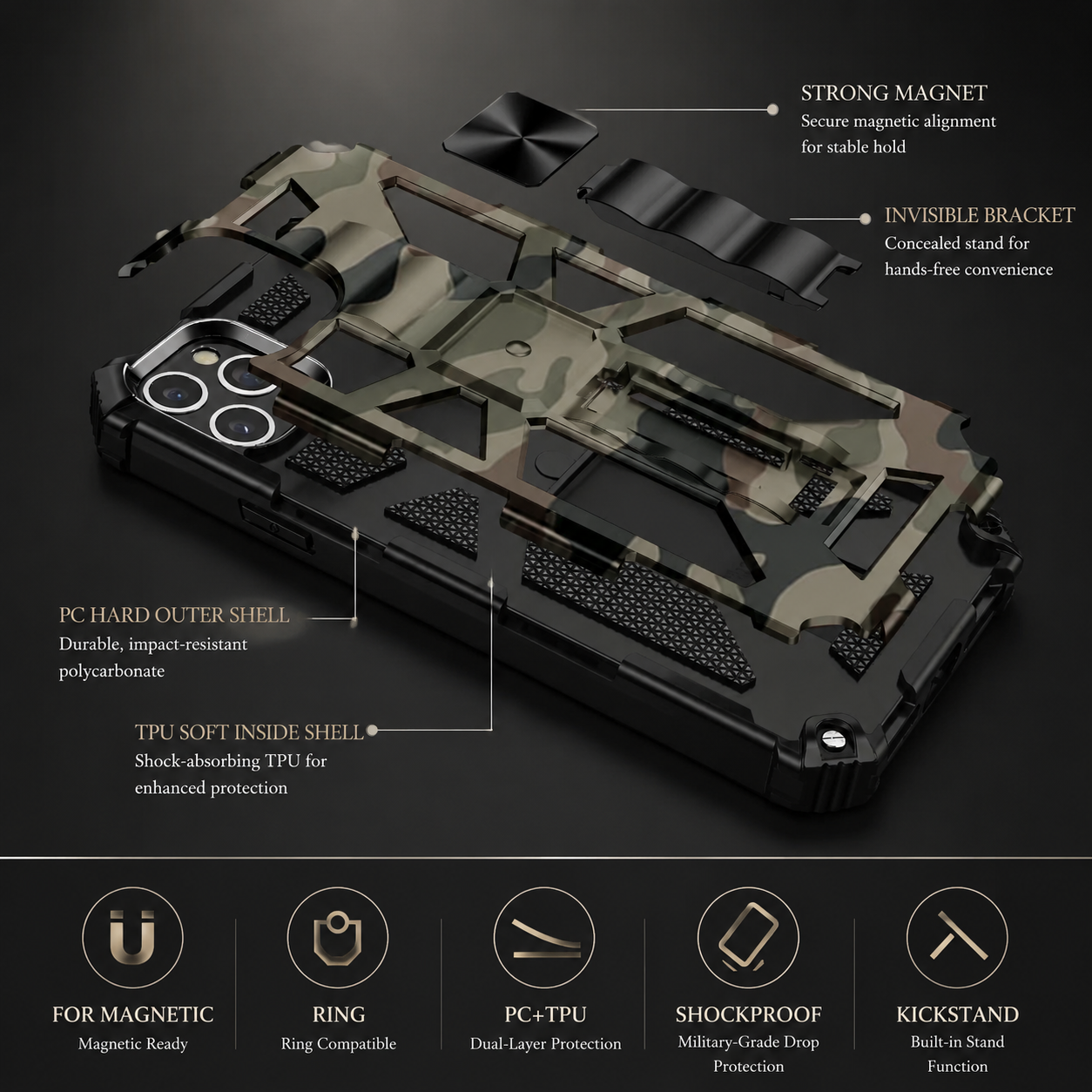 Premium iPhone Case MagSafe Compatible Rugged Camouflage Armor Cover Kickstand Magnetic Shockproof Heavy Duty Camera Lens Guard Full Coverage Design