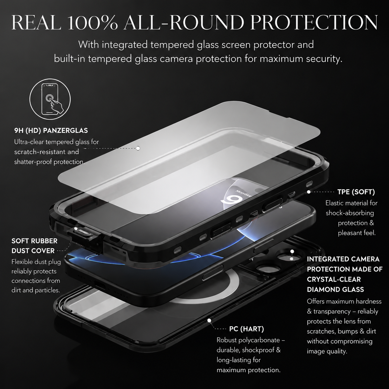 Premium iPhone Case MagSafe Compatible Waterproof Sealed Armor Cover IP68 Shockproof 360 Full Body Protective Camera Lens Guard Dustproof Slim Design
