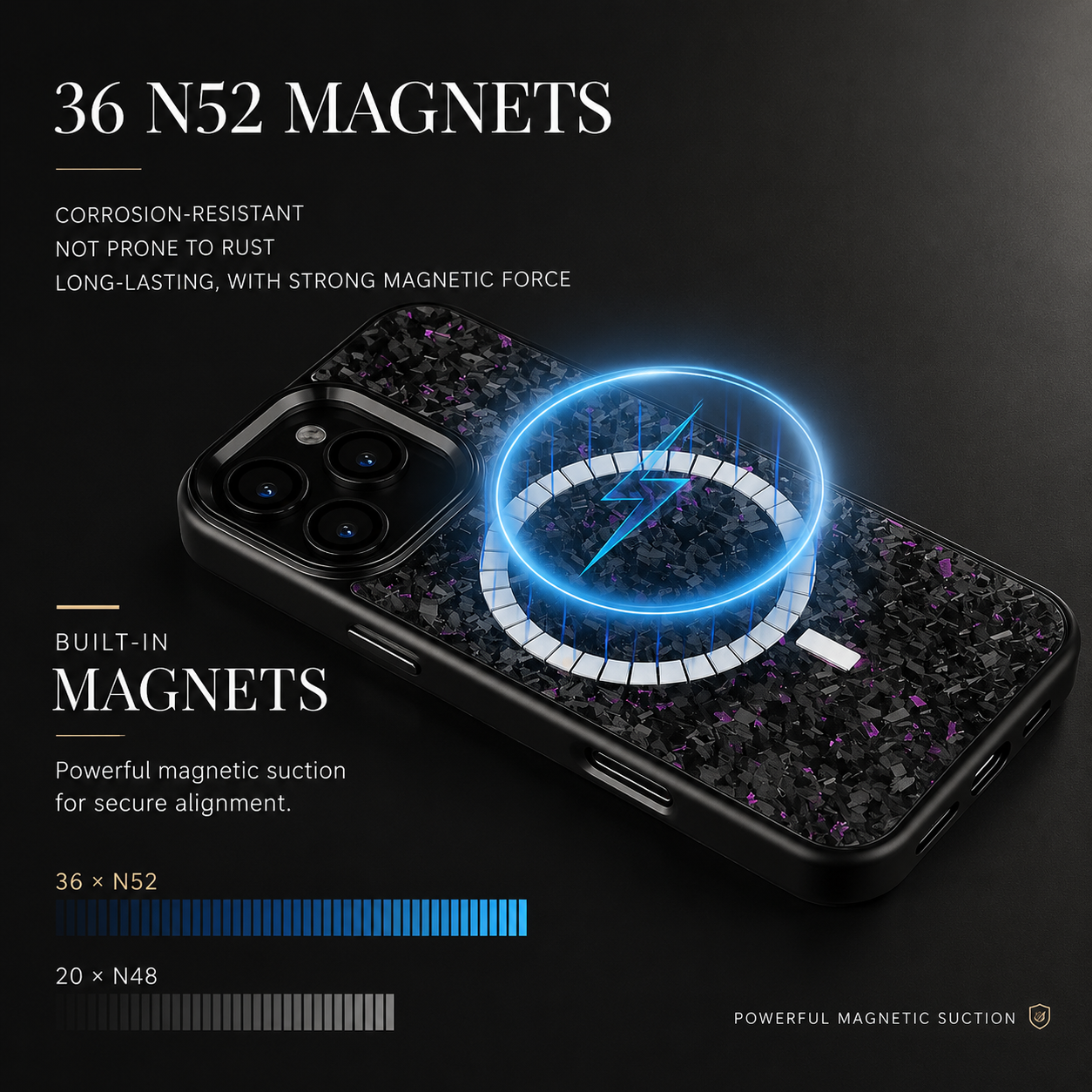 Premium iPhone Case MagSafe Compatible Forged Carbon Fiber Cover Dual Layer Shockproof Metal Lens Frame Button Protection Full Coverage Lightweight Design