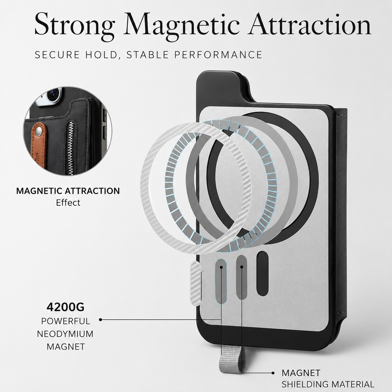 Premium iPhone Wallet Case Detachable Zipper Flip Cover PU Leather Card Holder Magnetic Closure Wrist Strap Shockproof Full Coverage Protective Design