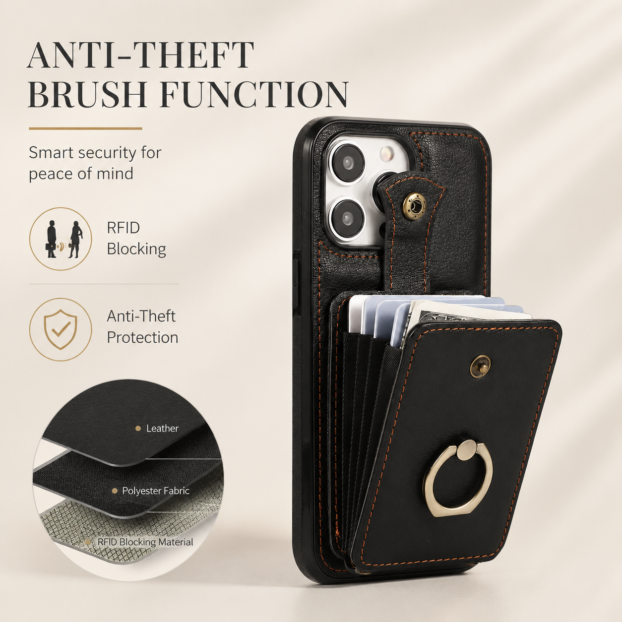 Premium iPhone Case Wallet Cover Card Holder RFID Blocking Ring Kickstand PU Leather Shockproof Protective Cover Anti Scratch Slim Full Protection